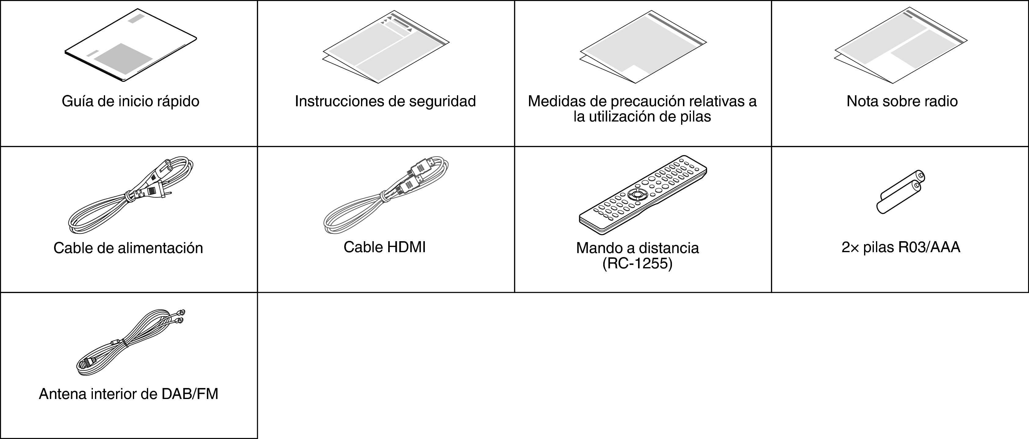 Acce RCDN12DAB E2